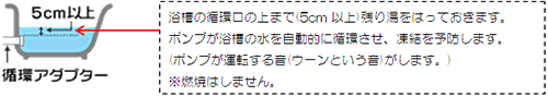 追焚き付給湯器の場合